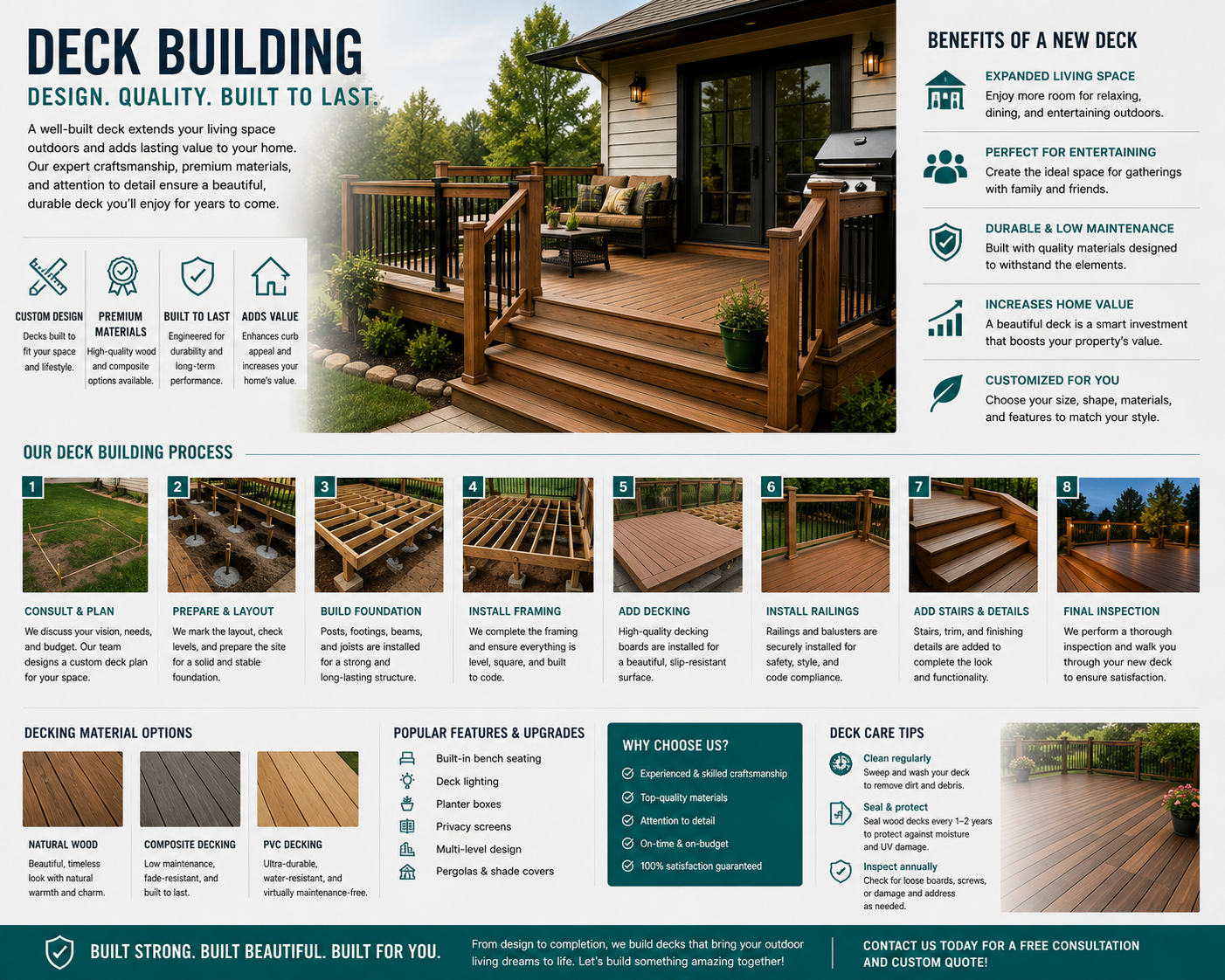 Deck Building
